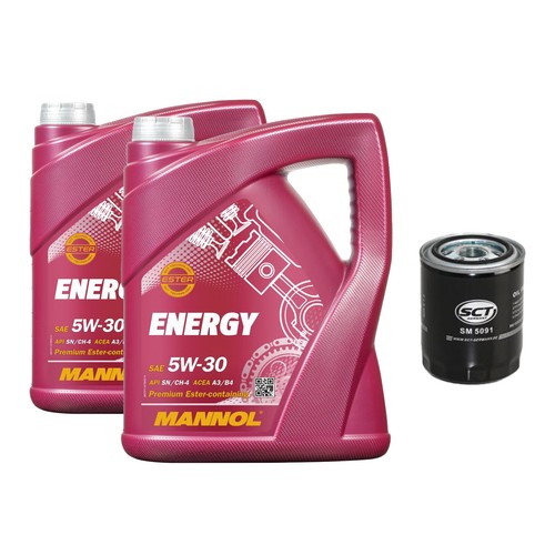Inspektionskit mannol energy - mannol,