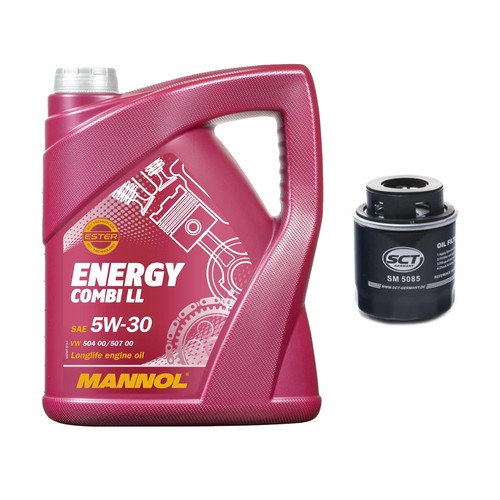 Inspektionskit mannol combi - mannol,